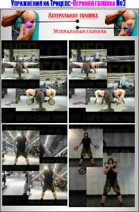 Верхний Трицепс ПОДКОВА №3